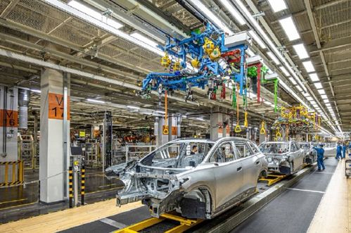 大象轉(zhuǎn)身,上汽大眾步入嶄新賽道,開(kāi)啟下一個(gè)高質(zhì)量發(fā)展四十年