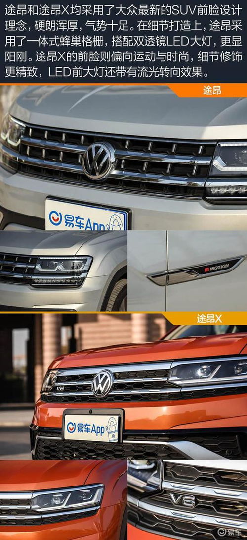 單月銷量超4萬(wàn) 上汽大眾suv產(chǎn)品力分析