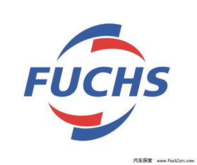 告訴你不知道的 國(guó)內(nèi)潤(rùn)滑油品牌大匯總