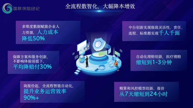 發揮中介專業作用，為企業發展保駕護航——北京保險中介機構支持實體經濟發展案例匯編 科技中介服務的賦能之路